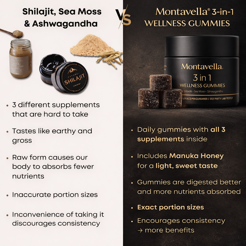 Montavella 3-in-1 wellness gummies