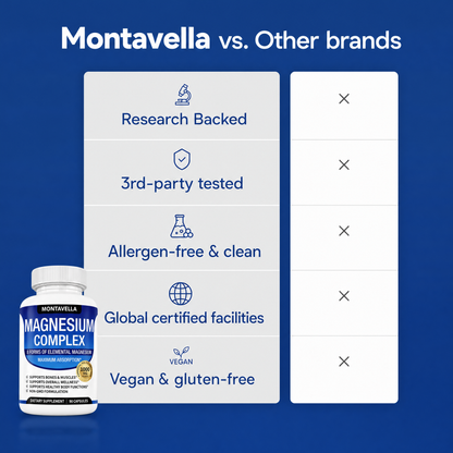 Montavella™ 8-in-1 Magnesium