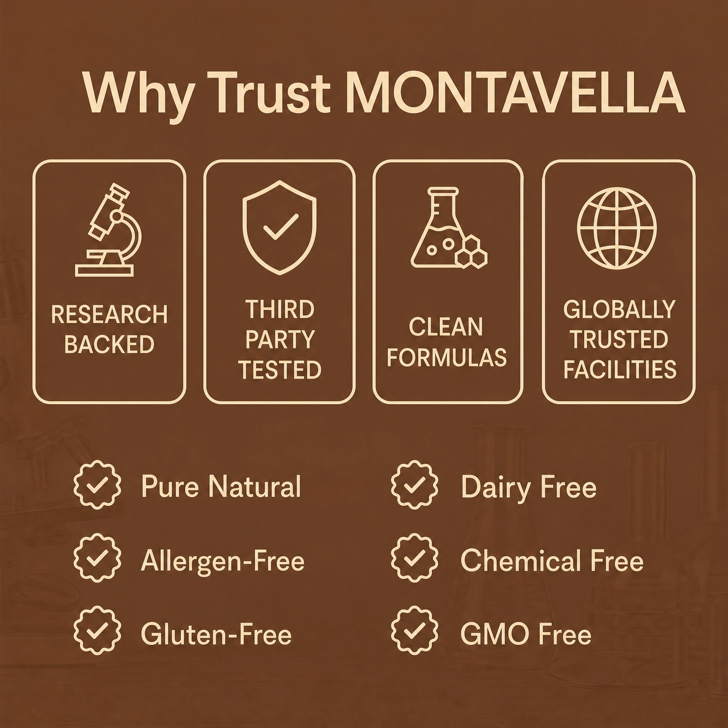 Montavella™ 8-in-1 Magnesium